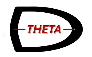 THETA D logo