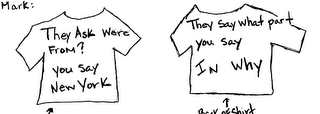 THEY ASK WERE FROM? YOU SAY NEW YORK THEY SAY WHAT PART YOU SAY IN WHY logo