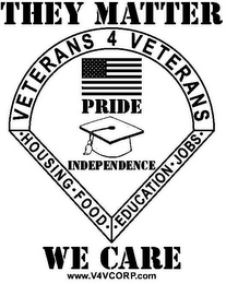 THEY MATTER VETERANS 4 VETERANS ·HOUSING·FOOD· ·EDUCATION·JOBS· PRIDE INDEPENDENCE WE CARE WWW.V4VCORP.COM logo