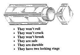 THEY WON'T ROLL THEY WON'T CRACK THEY WON'T BREAK THEY ARE SAFE THEY ARE DURABLE THEY HAVE TWO LOCKING RINGS logo