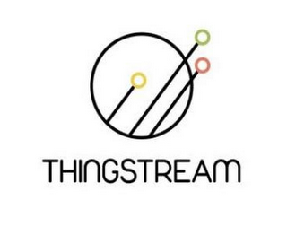 THINGSTREAM logo