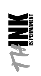 THINK IS PERMANENT logo