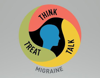 THINK TALK TREAT MIGRAINE logo