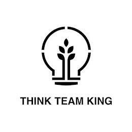 THINK TEAM KING logo
