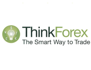 THINKFOREX THE SMART WAY TO TRADE logo
