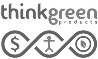 THINKGREEN PRODUCTS logo