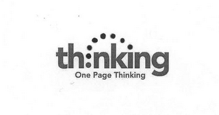 THINKING ONE PAGE THINKING logo