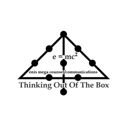 THINKING OUT OF THE BOX E = MC2 ENIS MEGA COUNSEL/COMMUNICATIONS logo