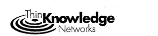 THINKNOWLEDGE NETWORKS logo