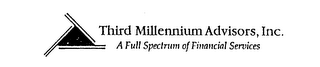 THIRD MILLENNIUM ADVISORS, INC. A FULL SPECTRUM OF FINANCIAL SERVICES logo