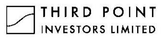 THIRD POINT INVESTORS LIMITED logo