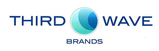 THIRD WAVE BRANDS logo