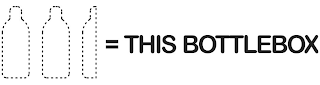 = THIS BOTTLEBOX logo