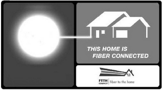 THIS HOME IS FIBER CONNECTED FTTH COUNCIL | FIBER TO THE HOME logo