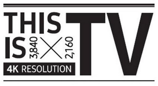 THIS IS 3,840 X 2,160 4K RESOLUTION TV logo
