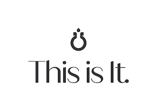 THIS IS IT. logo