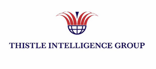 THISTLE INTELLIGENCE GROUP logo