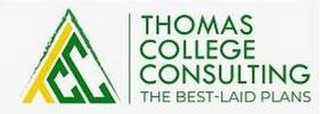 THOMAS COLLEGE CONSULTING THE BEST-LAID PLANS TCC logo