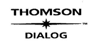 THOMSON DIALOG logo