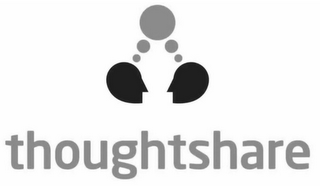 THOUGHTSHARE logo