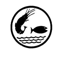 THOUSAND ISLANDS logo