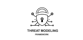 THREAT MODELING FRAMEWORK logo