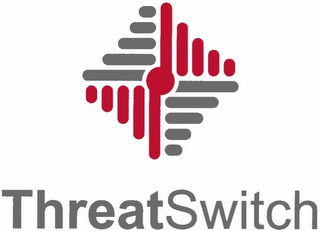 THREATSWITCH logo