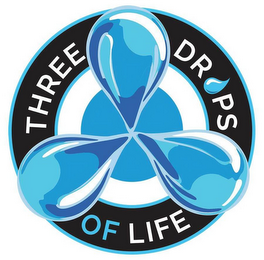 THREE DROPS OF LIFE logo