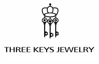 THREE KEYS JEWELRY logo