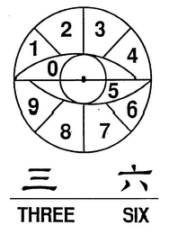 THREE SIX 0123456789 logo