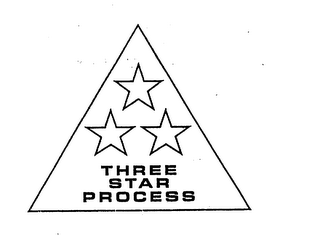 THREE STAR PROCESS logo