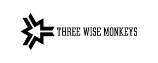 THREE WISE MONKEYS logo