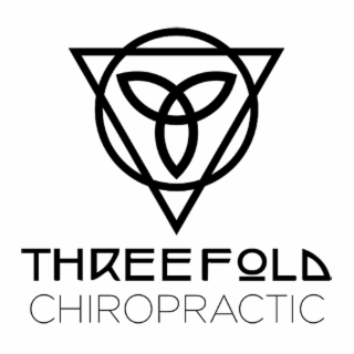 THREEFOLD CHIROPRACTIC logo
