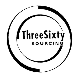 THREESIXTY SOURCING logo