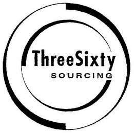 THREESIXTY SOURCING logo