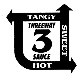 THREEWAY 3 SAUCE TANGY HOT SWEET logo