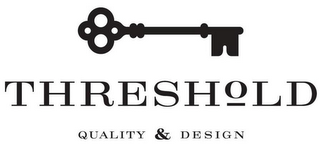 THRESHOLD QUALITY & DESIGN logo