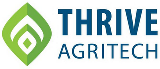 THRIVE AGRITECH logo