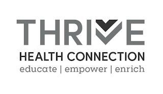 THRIVE HEALTH CONNECTION EDUCATE EMPOWER ENRICH logo