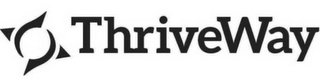 THRIVEWAY logo