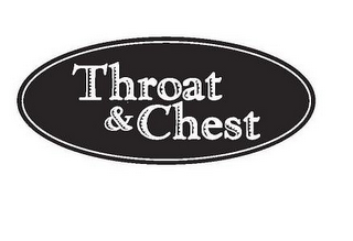 THROAT & CHEST logo