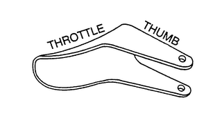 THROTTLE THUMB logo