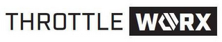 THROTTLE WORX logo