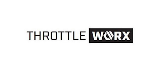 THROTTLE WORX logo