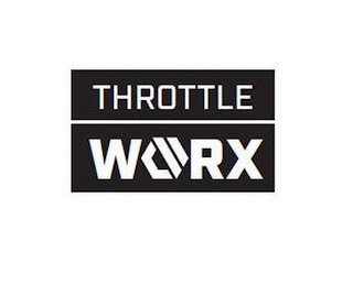 THROTTLE WORX logo