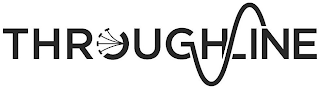 THROUGHLINE logo