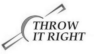 THROW IT RIGHT logo