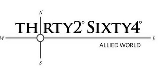 THRTY2° SIXTY4° ALLIED WORLD W N E S logo