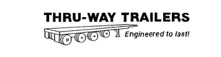 THRU-WAY TRAILERS ENGINEERED TO LAST! logo