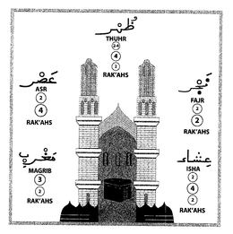 THUHR 2-4 4 2 RAK'AHS FAJR 2 2 RAK'AHS ISHA 2 4 1 RAK'AHS MAGRIB 3 2 RAK'AHS ASR 2 4 RAK'AHS logo